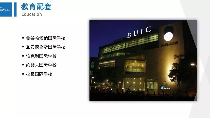 曼谷bangkok商场五楼,曼谷bangkapi购物中心