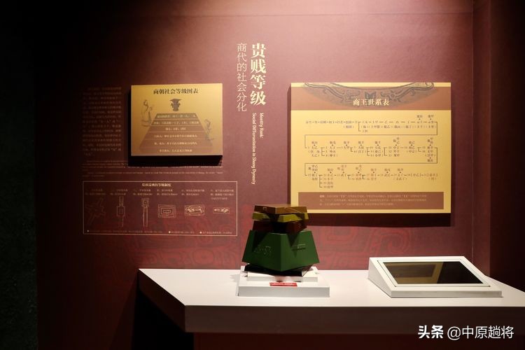 安阳殷墟遗址最著名的是什么遗址,安阳殷墟宫殿宗庙遗址讲解