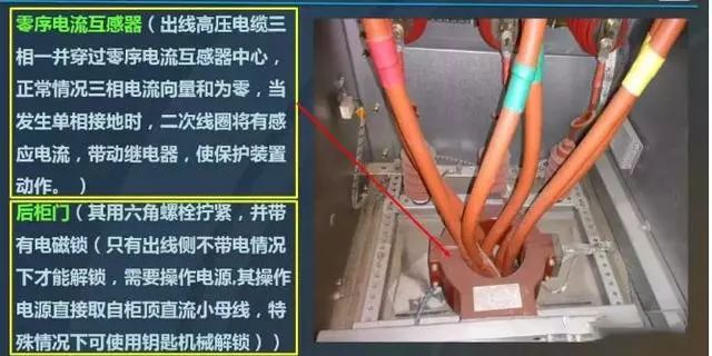 高压开关柜电气基本知识,高压配电柜的知识