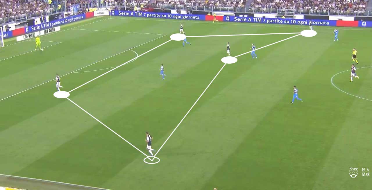 尤文图斯客场2-1桑普多利亚,尤文图斯主场不敌比利亚雷亚尔