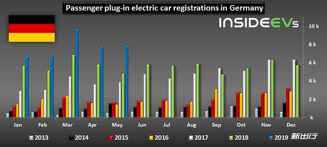 奥迪r8新能源版,奥迪r8新能源
