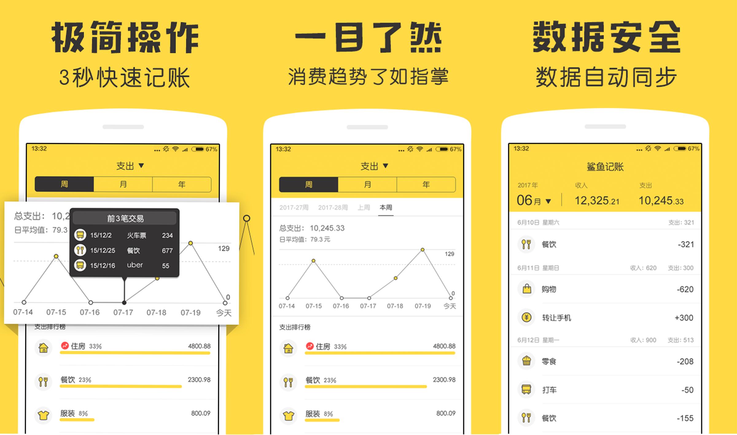合伙人记账软件推荐,餐饮店记账软件推荐