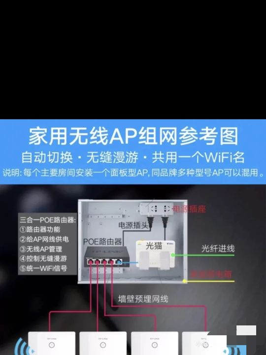 最简单的全屋智能系统,全屋智能系统都有什么品牌