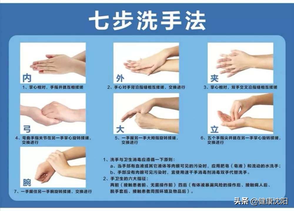 健康科普知识分享新冠病毒,健康科普新冠肺炎十须知