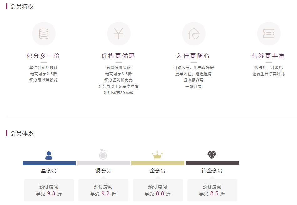华住2019年股票,华住今天行情