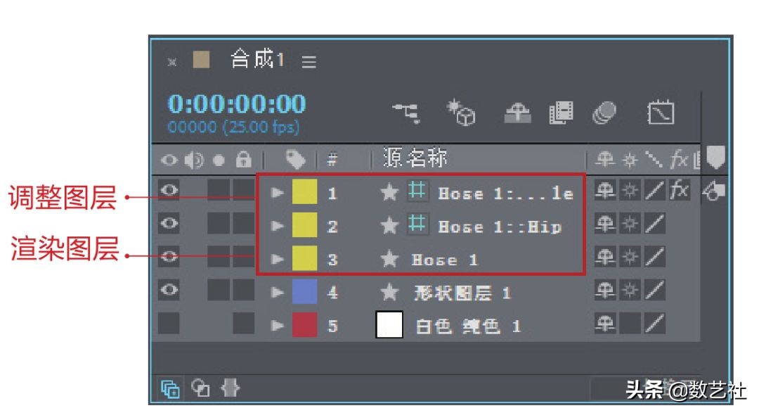 怎么做出自己想要的mg动画,适合新手做的mg动画