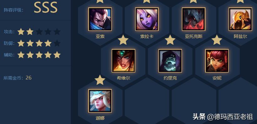 新赛季云顶之弈如何吃烂分,云顶之弈比较稳定的烂分阵容