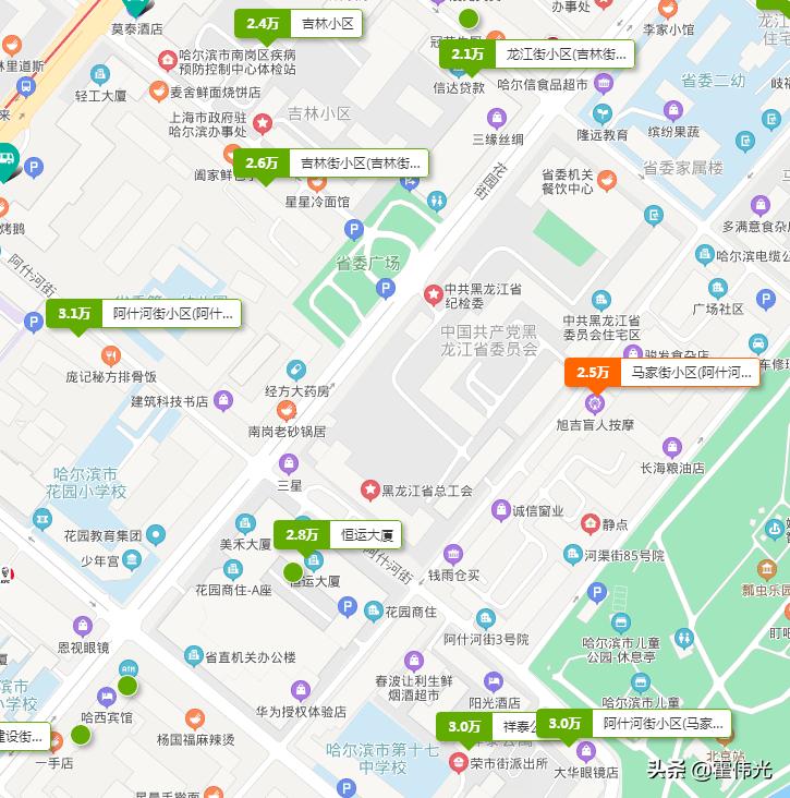 哈尔滨都有哪些不用校区房的小学,哈尔滨各区排名前十的小学