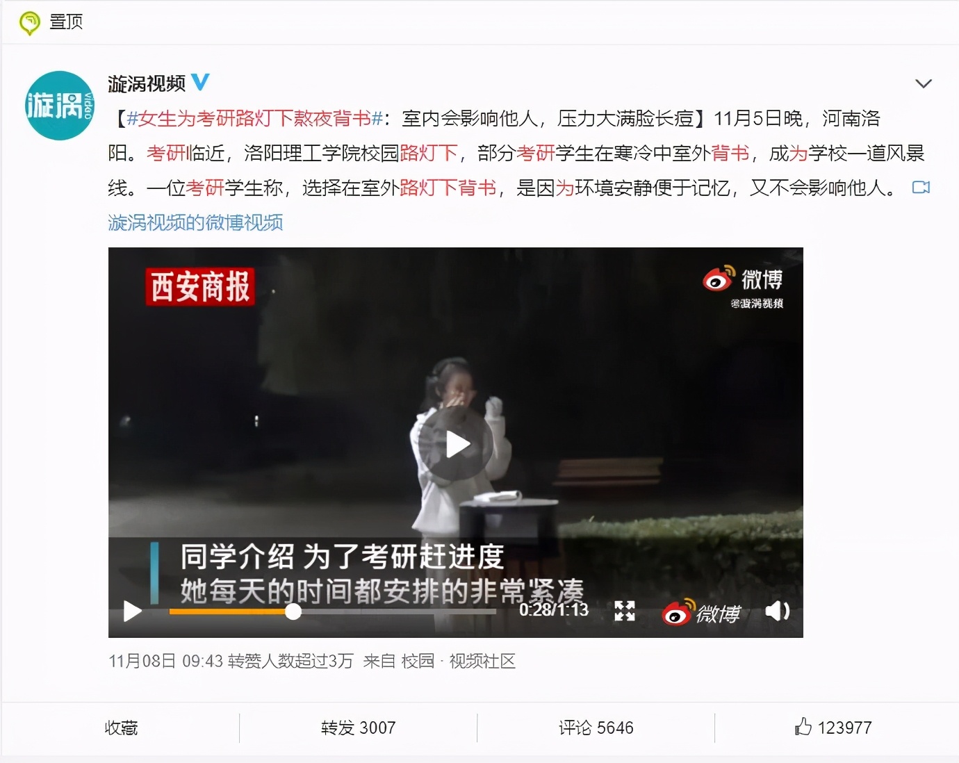 考研凌晨4点背书,凌晨五点考研