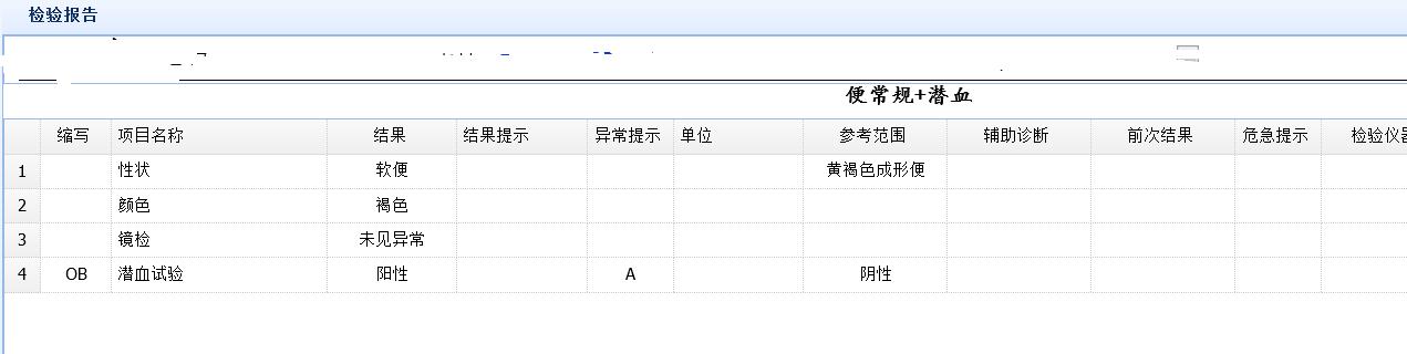 抢救室医生骂患者家属,一个老人在医院骂人