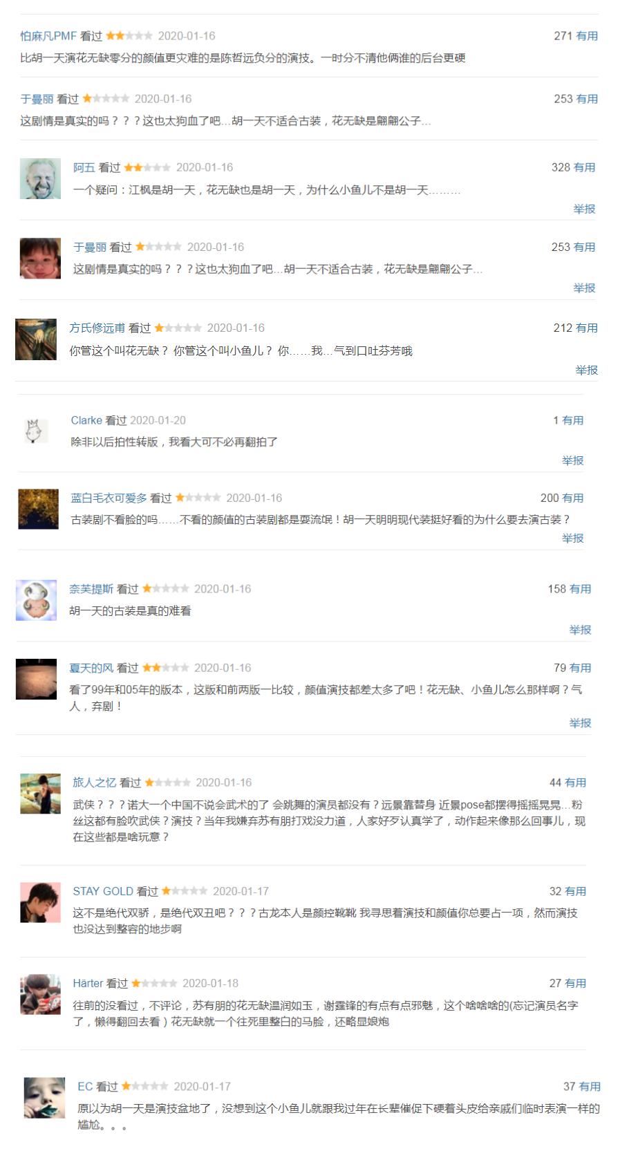 《绝代双骄》差评如潮，豆瓣给不出分！景气指数却比《唐探》还高