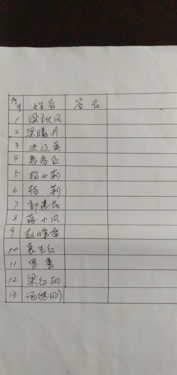 渭南微马跑团活动,2022年渭南半程马拉松