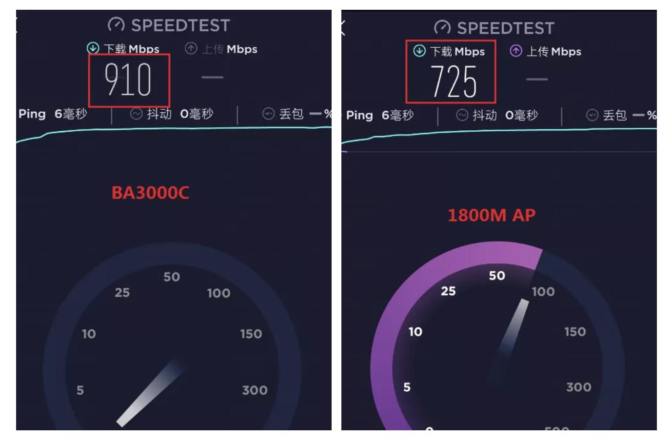 wi-fi62.5g端口哪个速度快,wi-fi6实际速率达到多少正常
