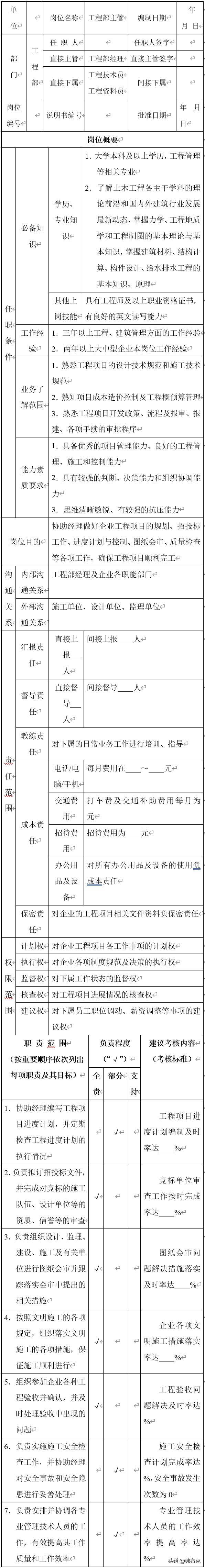 工程部资料员岗位说明书,施工管理工程师岗位说明书模板