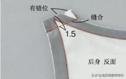 前后双面系带围裙效果附图纸,宝宝前后双面系带围裙