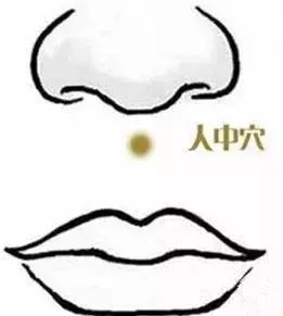 针灸治疗痛症的选穴原则,针灸奇穴疗法大全