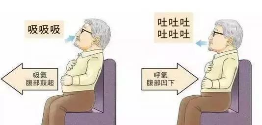 肩膀僵硬?小心要了你的命