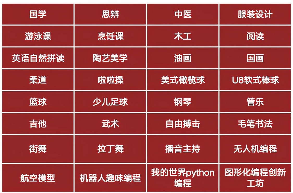 太拼了！为实现个性化教育，这所学校给学生开了100多门优能课