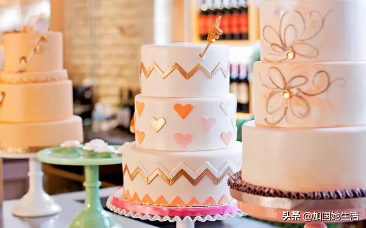 全球公认好吃的蛋糕店 (纽约最好吃的蛋糕店)