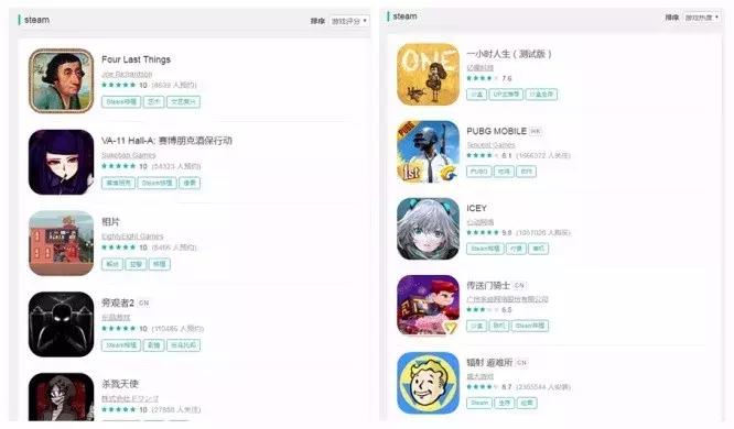 为什么现在重制游戏越来越多 (pc移植游戏推荐手游)