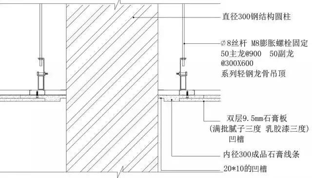吊顶施工现场工艺与材料,集成吊顶施工图节点