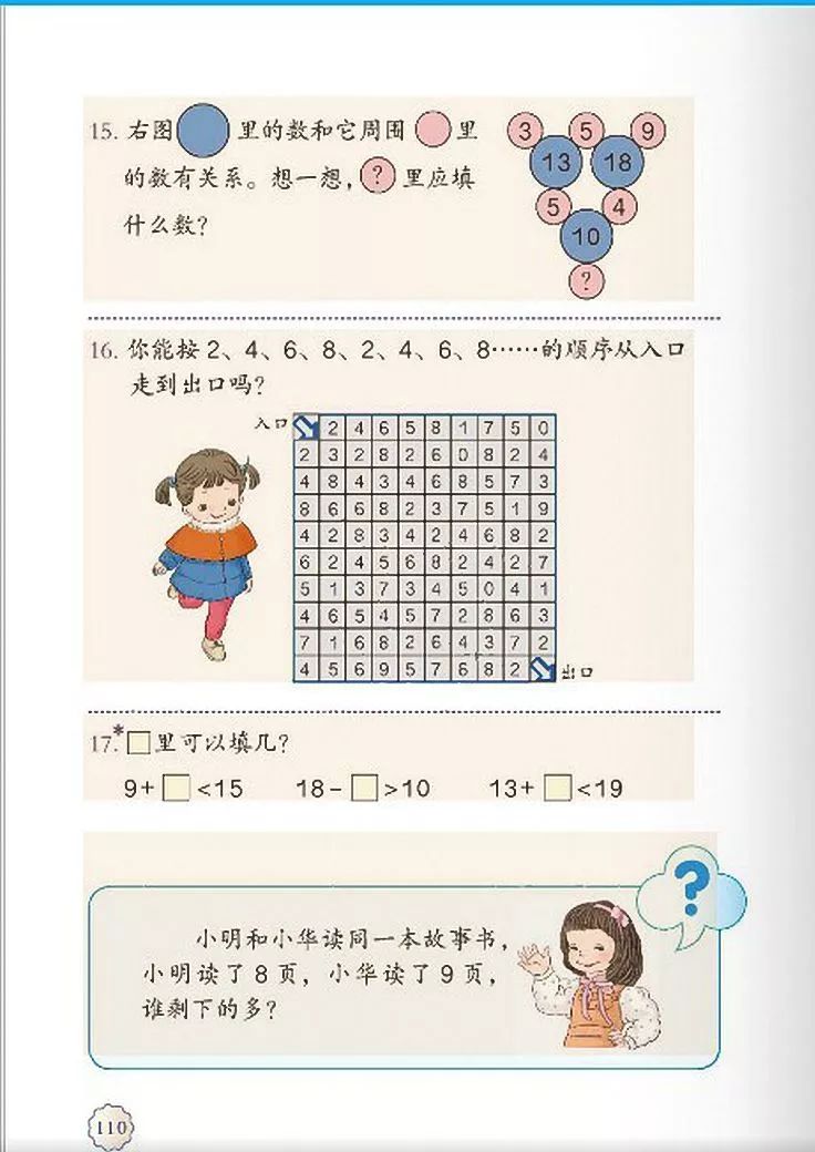 小学数学人教版二年级电子课本,一年级下册数学课本电子版2012