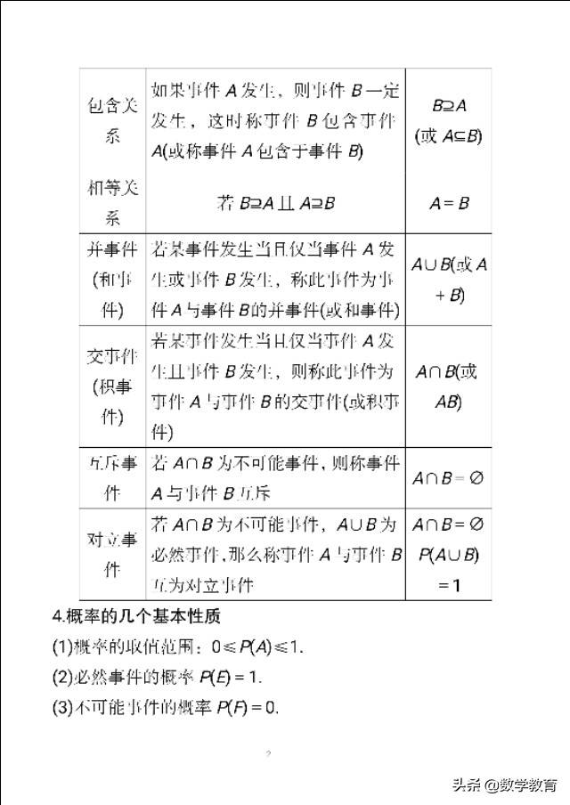 概率定义是求一个事件概率的基本方法,求复杂互斥事件概率2种方法