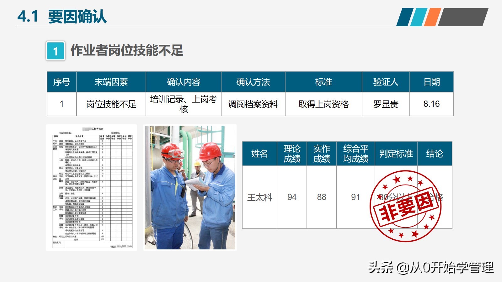 如何提高产品质量和团队管理效率,如何提高产品品质管理