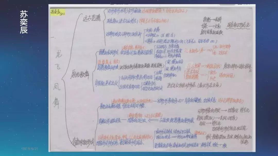张小兵：基于新课标的整本书阅读教学设计