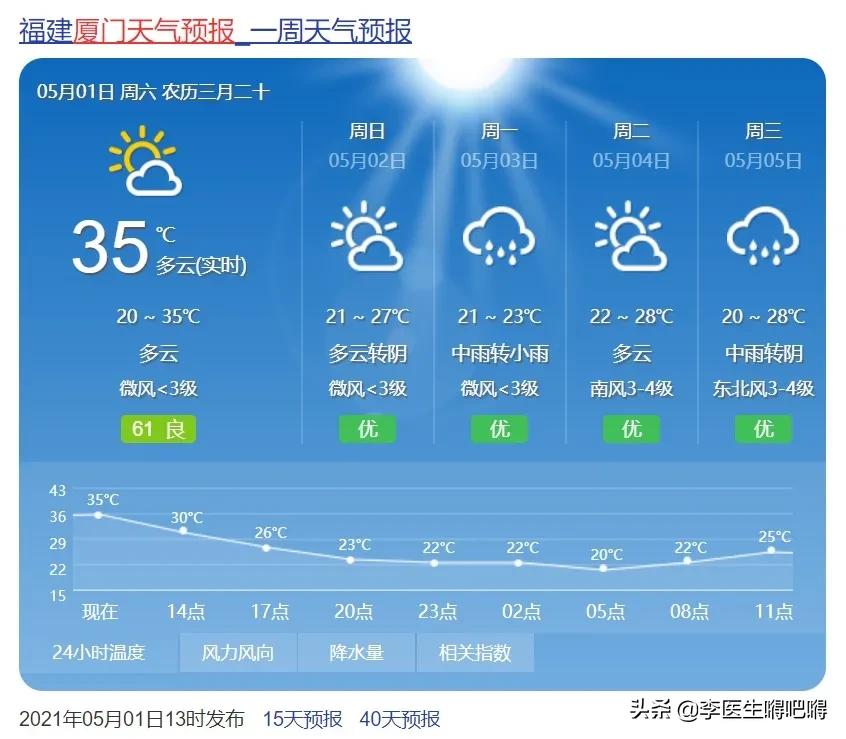 好苦恼！雨一直下，身体有点怕怕！对抗湿气养生5招做起来