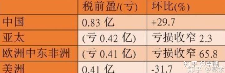 联想支持民族企业,联想算家族式企业吗