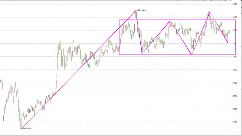 未来10年最好的百倍股,最近十年的n倍股