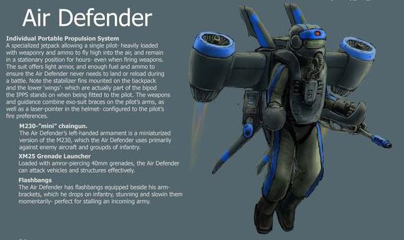 人类飞行历程,人类飞向太空的历程