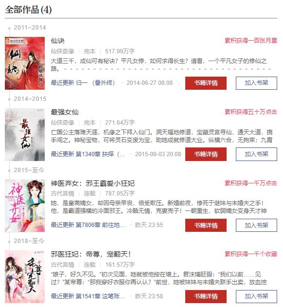 写女频小说有哪些,男作家写女频小说