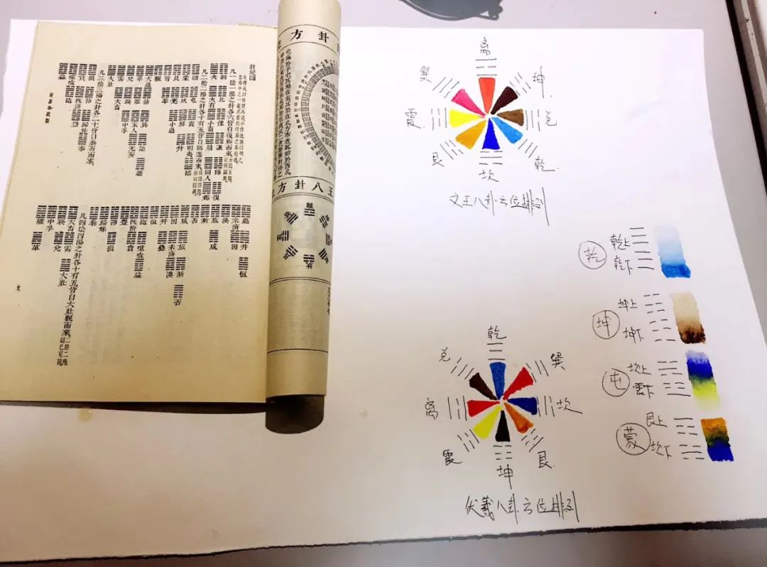 色彩的对比与调和水彩,色彩调色技巧大全口诀水彩