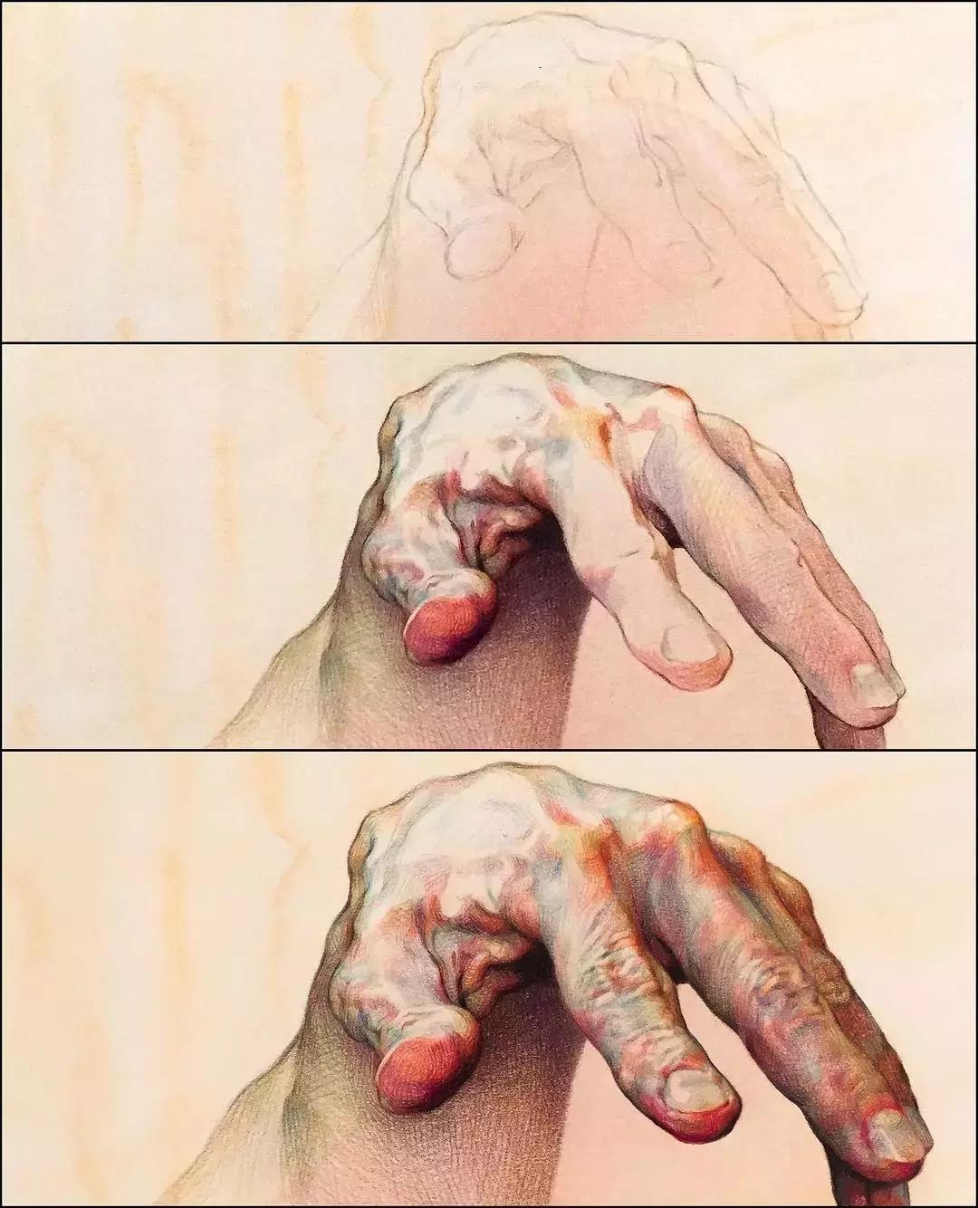 人体彩铅,人体五官彩铅