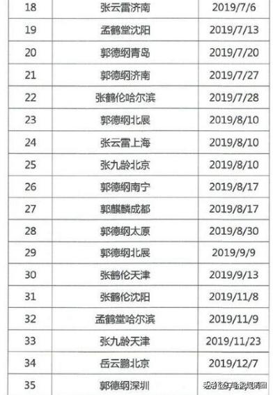德云社相声视频被要求全部下架、德云社这是怎么了？网友：伤心啊