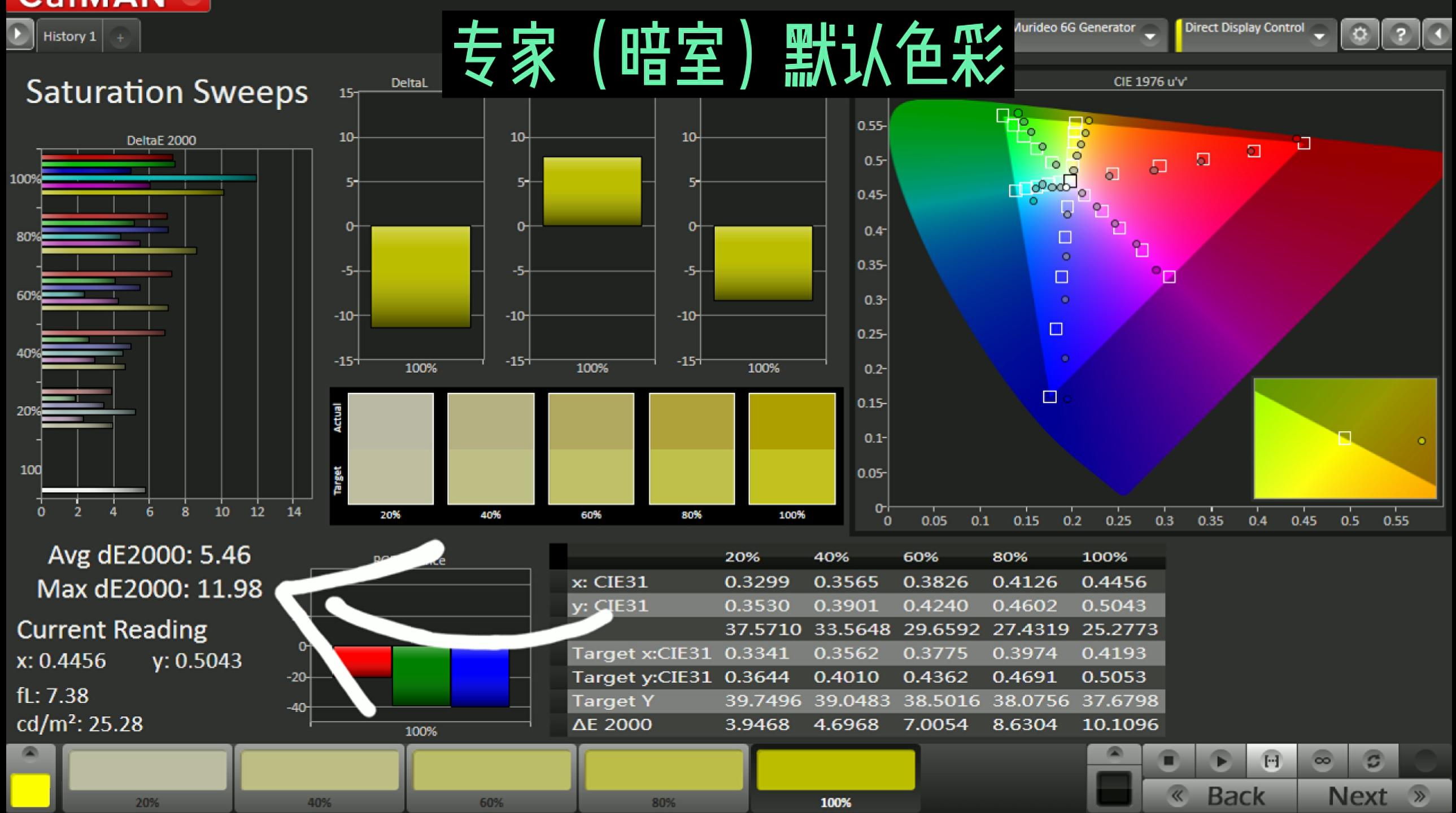 lg智能bu50高亮4k激光投影机,6500流明激光投影机