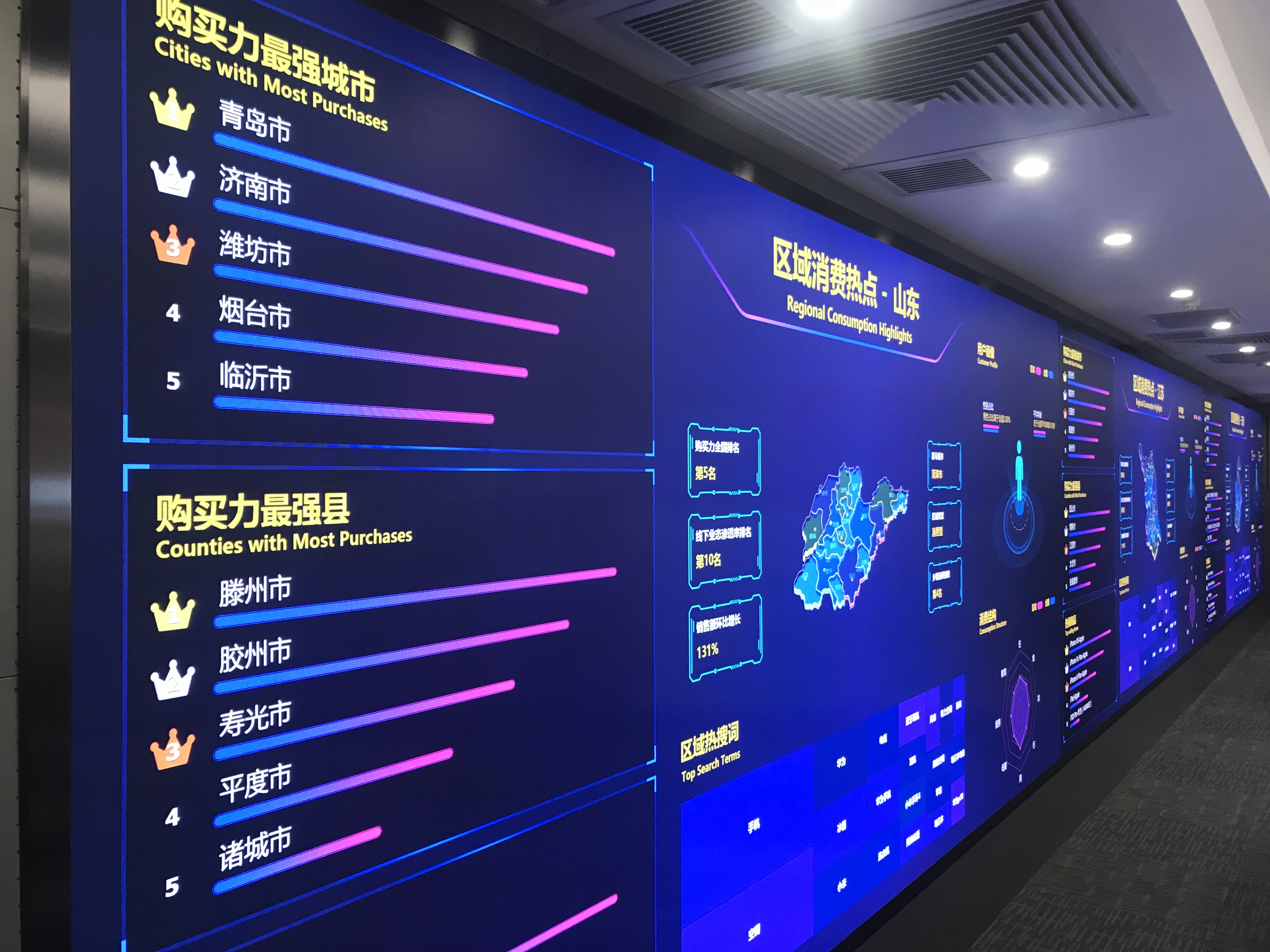 2020京东618成交额有多少,618京东单量是多少