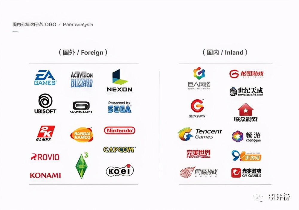 怎么才能进入游戏公司,游戏行业职业前景