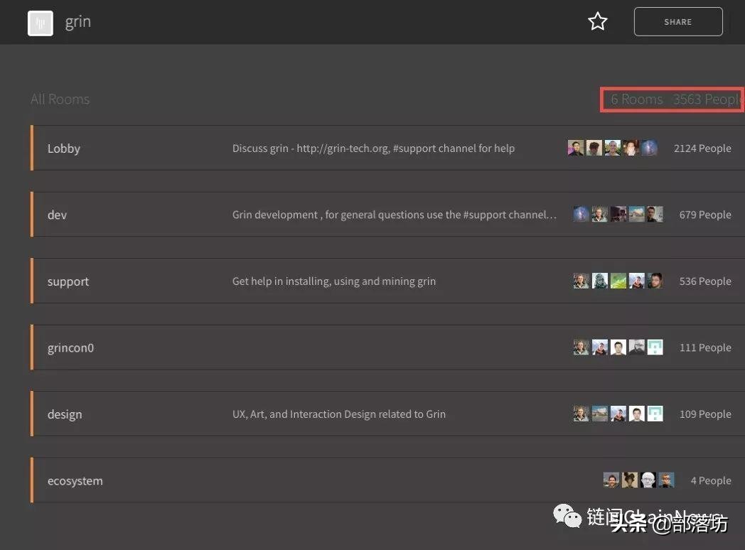 关于Grin的流言、谣言和谎言