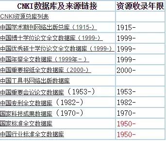 干货实用的资源查找网站,干货资料网站