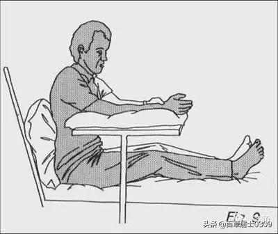 偏瘫下肢康复训练动作,偏瘫起床康复训练视频