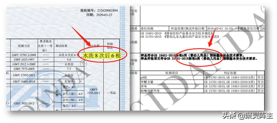 各种夏被区别,四季被和夏被的区别