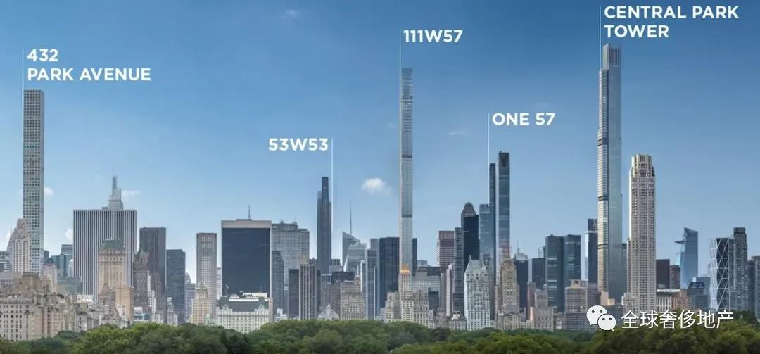 世界十大顶级俱乐部之首,全世界最豪华的俱乐部