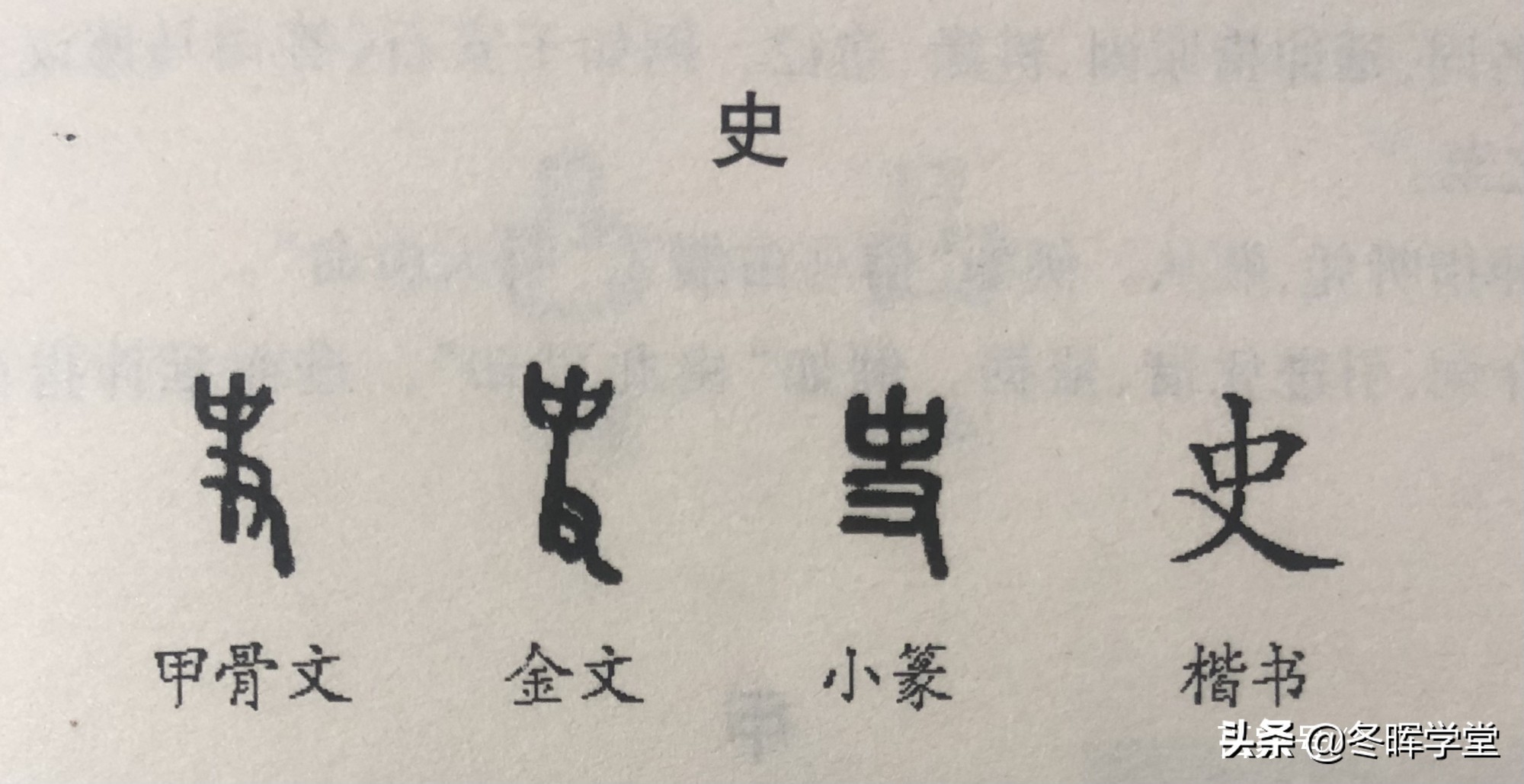 璁鸿褰浆,璁鸿鎻愬嚭鏂囪川褰浆