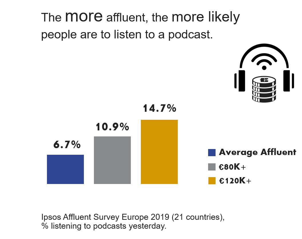 Clubhouse与视频号狭路相逢