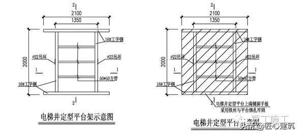 型钢悬挑脚手架工艺流程,型钢悬挑脚手架验收标准