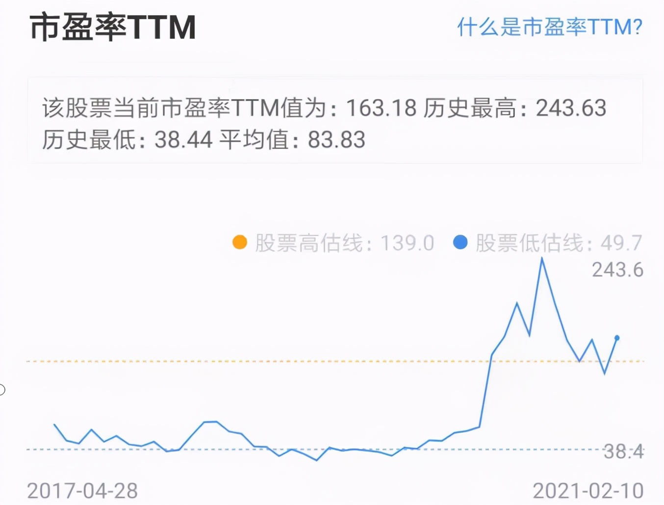 开立医疗最新利好,开立医疗收益怎么样