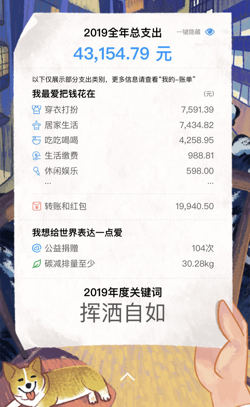 支付宝年度账单2019图片,支付宝年度账单2022真实图片